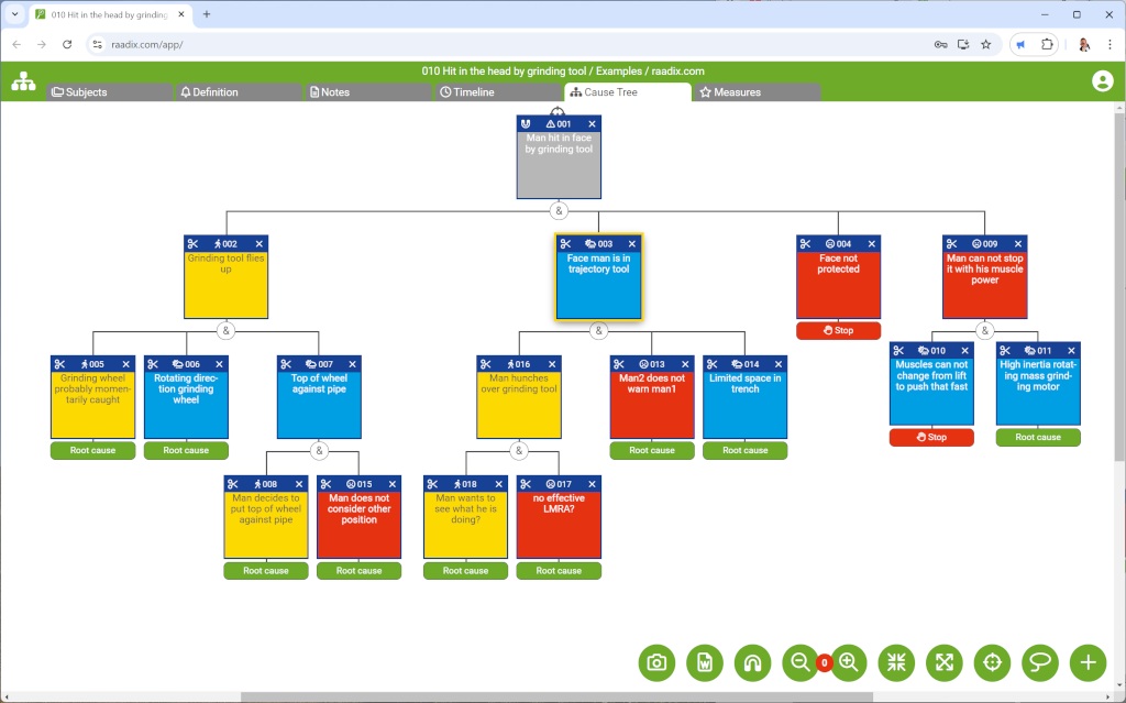 Raadix online software